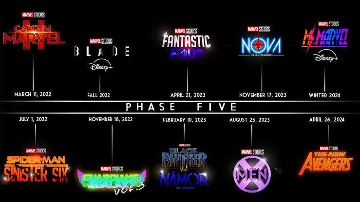 Marvel Phase 5 Original Lineup