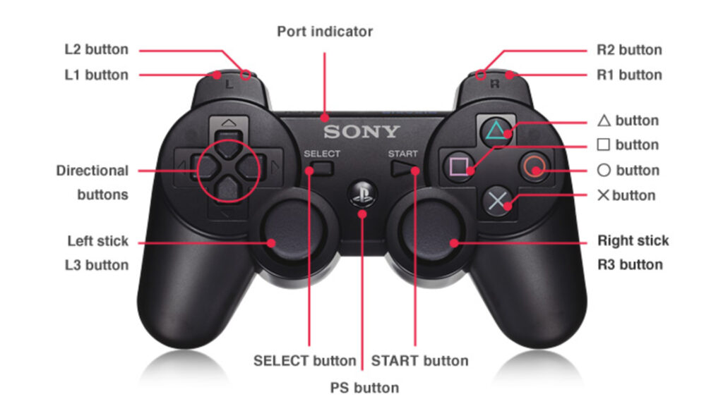 Using PS5 Controller