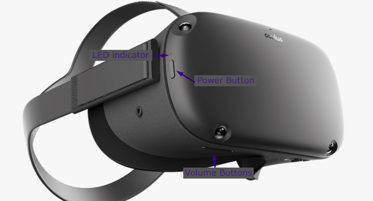 How to solve Oculus Quest 2 black screen?